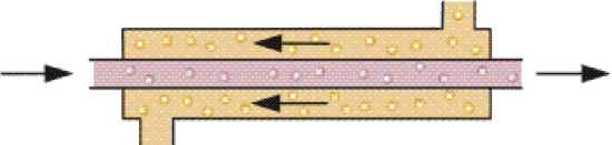 http://www.thermopedia.com/content/5254/547HEFig1.gif