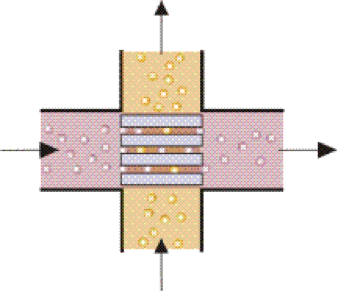 http://www.thermopedia.com/content/5254/547HEFig3.gif