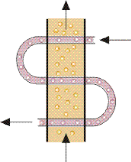 http://www.thermopedia.com/content/5254/547HEFig4.gif