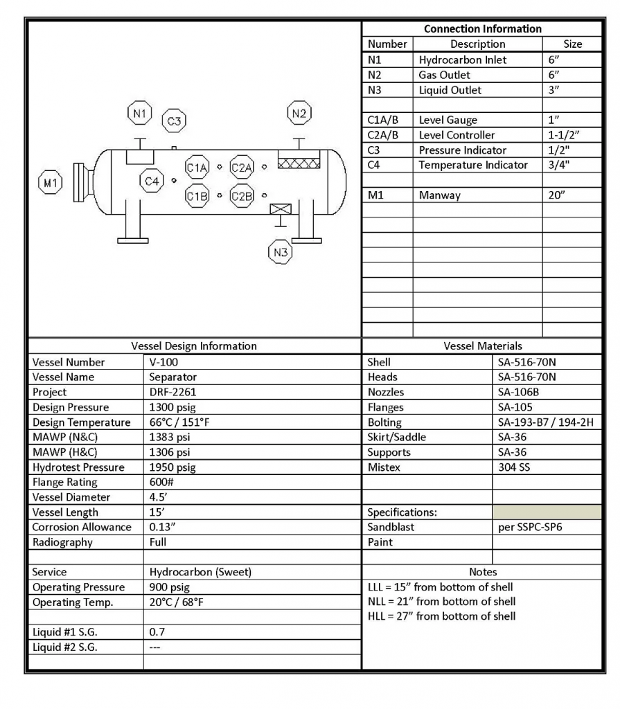 vessel datasheet