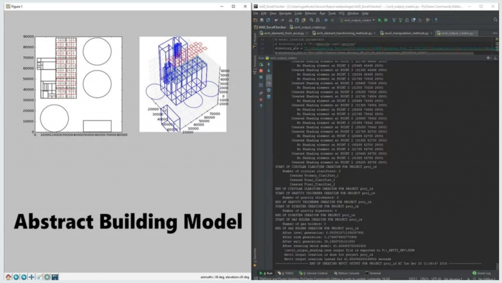 Abstract building model