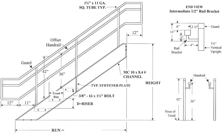 Steel Stairs Punchlist Zero What You Need To Know