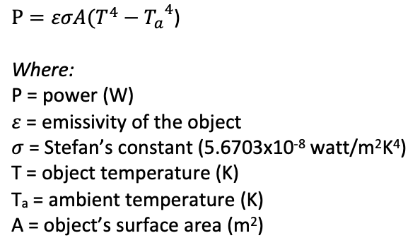 Stefan-Boltzman equation power