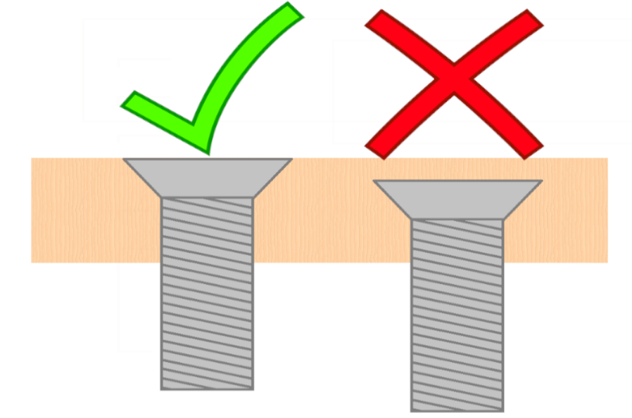threaded fastener good and bad install