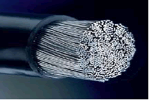 stranded single core aluminum