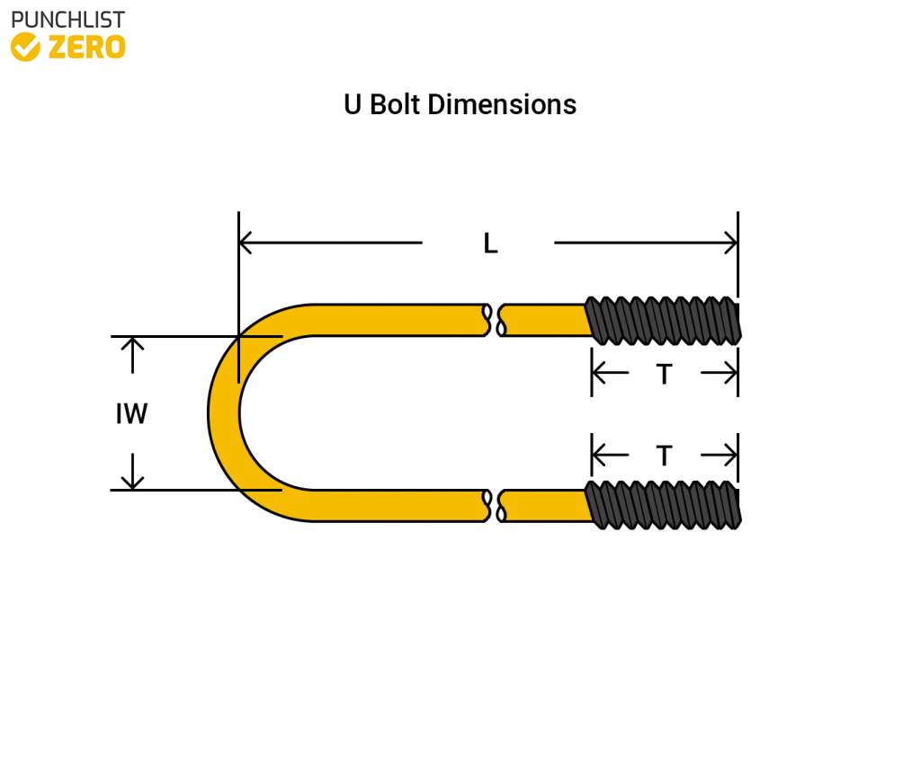 U bolt dimensions