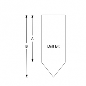Hole depth illustration with point A and B of drill bit