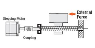 Stepping motor with load held in position by holding torque