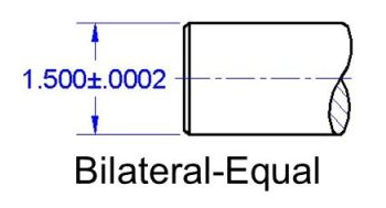Equal Bilateral Tolerance