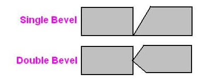 Single and Double Bevel Welds