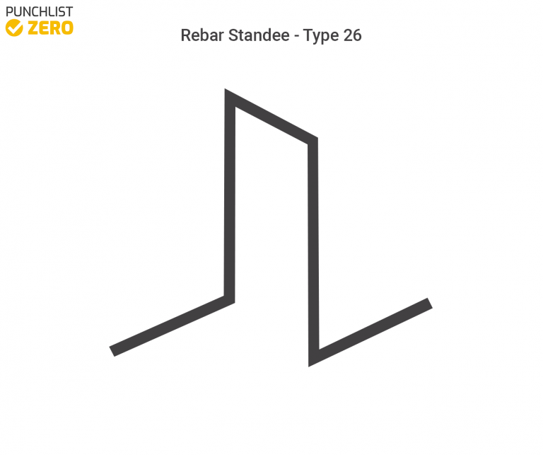 Rebar Standee - How They Work, Types, and Design Considerations