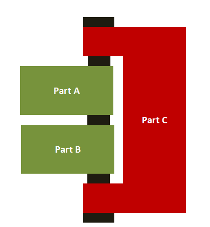 Worst case analysis leading to greatly exaggerated gaps between parts