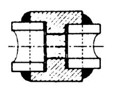 Reducing coupling