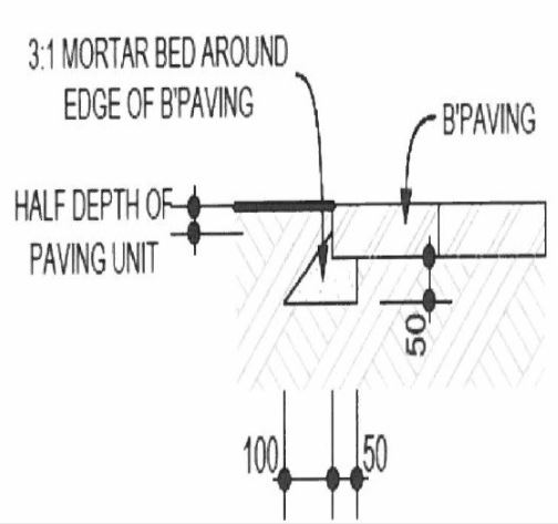 Standard dimensions relating concrete haunching and paving blocks at the edge